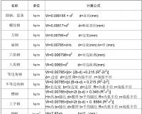 金属材料理论重量计算公式大全